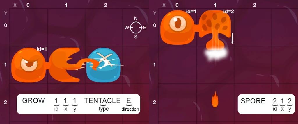 Organe tentacule et spore du CodingGame Winter Challenge 2024