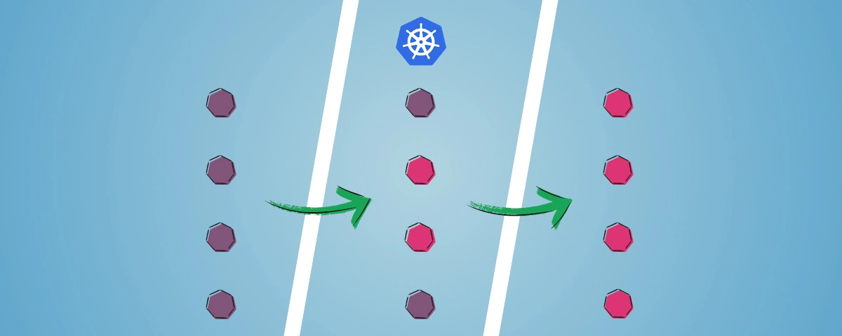 Illustration en trois étapes d’un déploiement en Rolling Update avec Kubernetes. La première étape montre 4 pods violets en version v1, la deuxième étape en montre 2 en v1 et 2 en magenta en version v2, et la dernière étape affiche 4 pods magenta en version v2.
