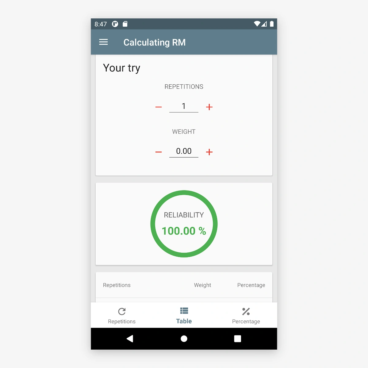 Screen shot de l'interface utilisateur de l'application Aesthetics Workout sur un mobile Android API 30