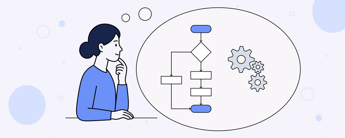 Illustration d'une personne réfléchissant à un algorithmique sous forme de flowchart et d'un engrenage, représentant la pensée logique en programmation.