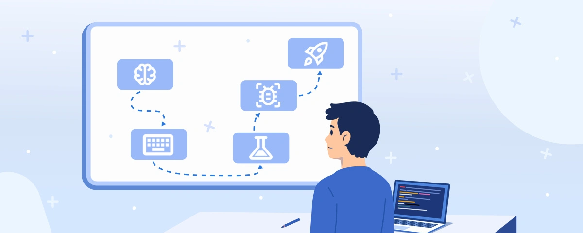 Illustration de la méthode étape par étape pour apprendre la programmation d'applications : un débutant suit un parcours progressif de zéro sur un tableau de bord, incluant la logique, le code et le lancement.
